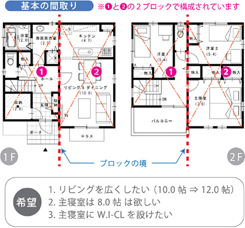 基本の間取り